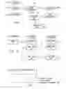 Fig. 02 - Imaging forming apparatus and copy management system