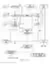 Fig. 08 - Imaging forming apparatus and copy management system