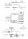 Fig. 12 - Imaging forming apparatus and copy management system