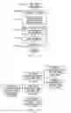 Fig. 23 - Imaging forming apparatus and copy management system