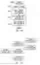 Fig. 24 - Imaging forming apparatus and copy management system