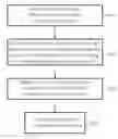 Fig. 01 - Method for video object segmentation