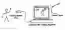 Fig. 01 - Tracking and gesture recognition system particularly suited to vehicular control applications