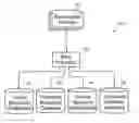 Fig. 01 - Biometric remediation of datasets