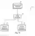 Fig. 02 - Biometric remediation of datasets