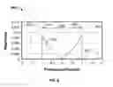 Fig. 05 - Methods and systems for image reconstruction using low noise kernel
