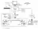 Fig. 01 - Tape and reel inspection system