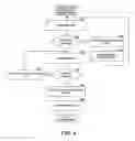 Fig. 07 - Automatic classification of photographs and graphics