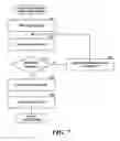 Fig. 08 - Automatic classification of photographs and graphics