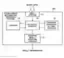 Fig. 01 - Management information adding method and image forming apparatus