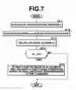 Fig. 07 - Method, apparatus, and program for judging faces facing specific directions