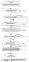 Fig. 02 - Enhancing compression while transcoding JPEG images