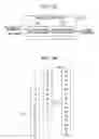 Fig. 170 - Image processing device, method, and program