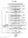 Fig. 176 - Image processing device, method, and program