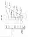 Fig. 182 - Image processing device, method, and program
