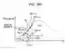 Fig. 183 - Image processing device, method, and program
