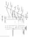 Fig. 191 - Image processing device, method, and program