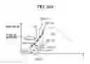 Fig. 192 - Image processing device, method, and program