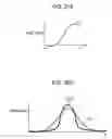 Fig. 207 - Image processing device, method, and program