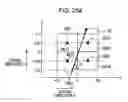 Fig. 241 - Image processing device, method, and program