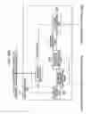 Fig. 243 - Image processing device, method, and program