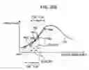 Fig. 252 - Image processing device, method, and program