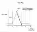 Fig. 265 - Image processing device, method, and program