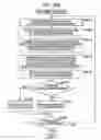 Fig. 285 - Image processing device, method, and program
