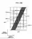 Fig. 294 - Image processing device, method, and program