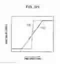 Fig. 307 - Image processing device, method, and program