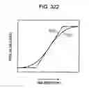 Fig. 308 - Image processing device, method, and program