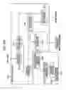 Fig. 331 - Image processing device, method, and program