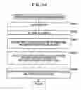 Fig. 334 - Image processing device, method, and program