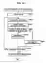Fig. 337 - Image processing device, method, and program