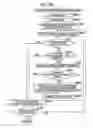 Fig. 341 - Image processing device, method, and program