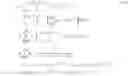 Fig. 53 - Image processing device, method, and program