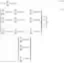 Fig. 87 - Image processing device, method, and program