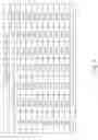 Fig. 10 - Image noise reduction method based on local correlation