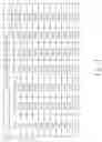 Fig. 12 - Image noise reduction method based on local correlation