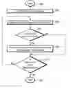 Fig. 01 - Compressible earth mover's distance
