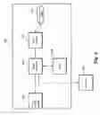 Fig. 05 - Compressible earth mover's distance