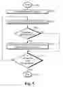 Fig. 06 - Compressible earth mover's distance
