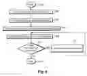 Fig. 07 - Compressible earth mover's distance