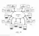 Fig. 04 - Sensing device