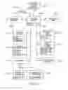 Fig. 22 - Sensing device