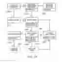 Fig. 24 - Sensing device