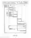 Fig. 40 - Sensing device