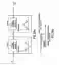 Fig. 18 - Method and apparatus for detecting multiple optical wave lengths
