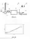 Fig. 03 - Optical waveform shaping