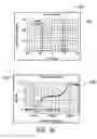 Fig. 20 - Optical waveform shaping